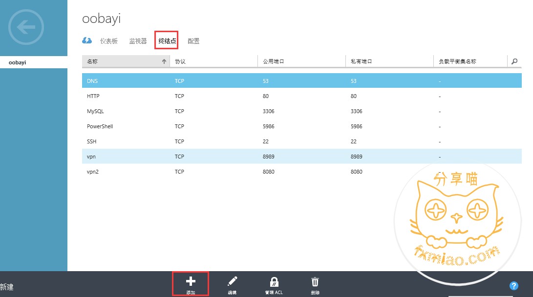 05214029 t0exzg - 一元钱撸microsoft azure服务器搭建云冕教程