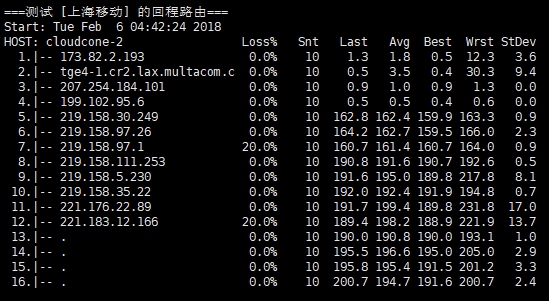 Snipaste 2018 02 06 17 55 52 - 便宜vps服务商cloudcone介绍，超多流量、免费ddos防护